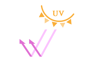 銀離子抗菌刷絲的抗菌效果會受光照影響嗎？